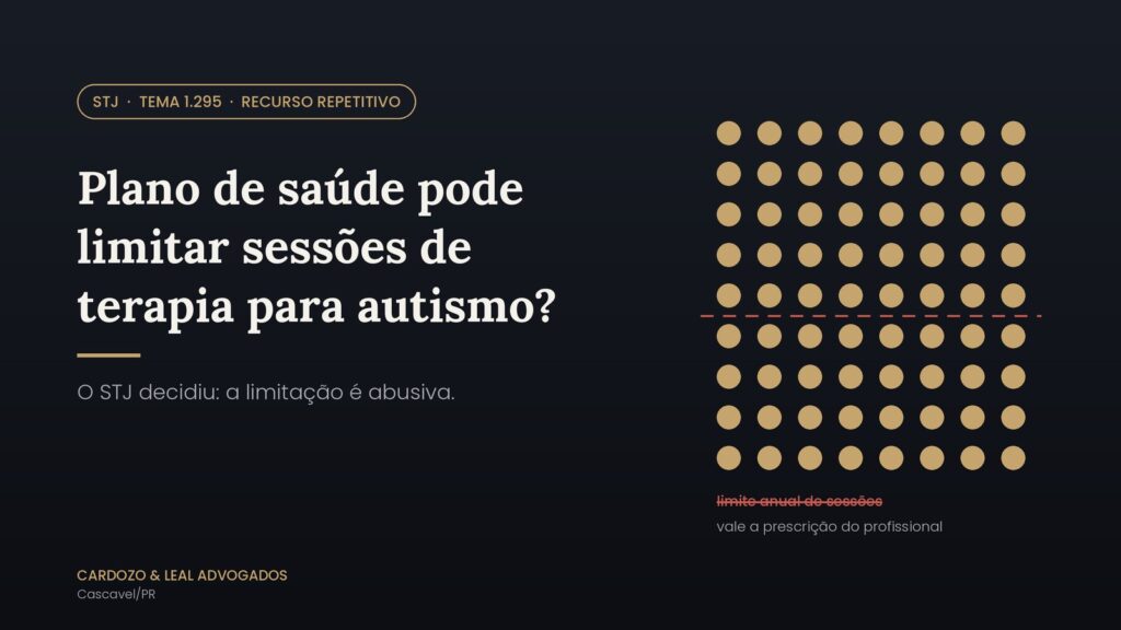 Arte com a pergunta "Plano de saúde pode limitar sessões de terapia para autismo?" e a indicação STJ, Tema 1.295